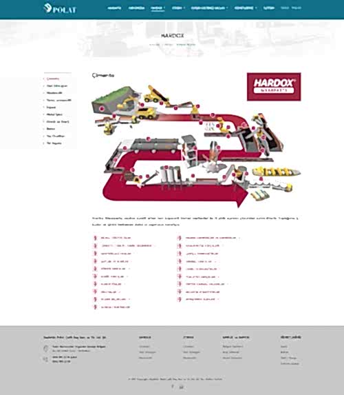 Seyfettin Polat Web Sitesi